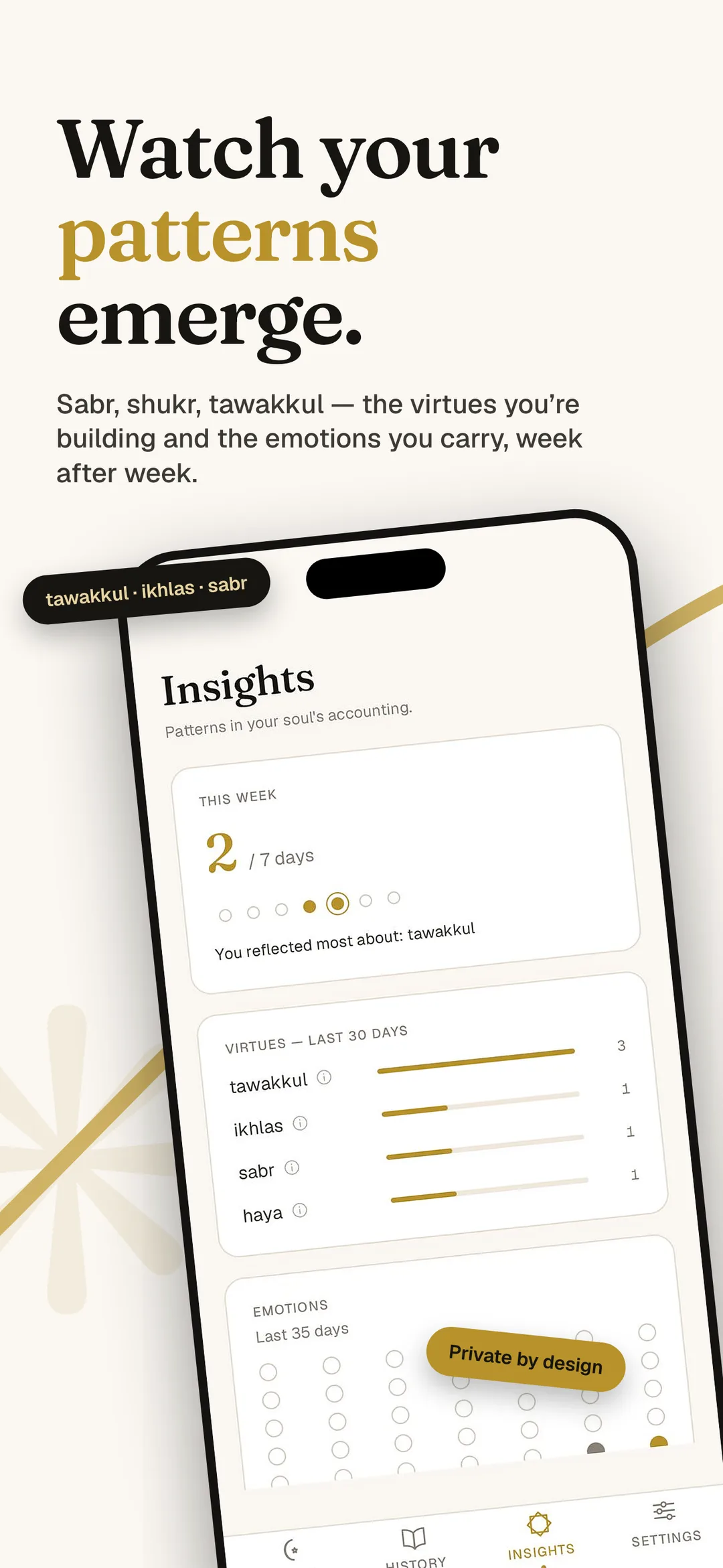 Watch your patterns emerge. Sabr, shukr, tawakkul: the virtues you are building, week after week.